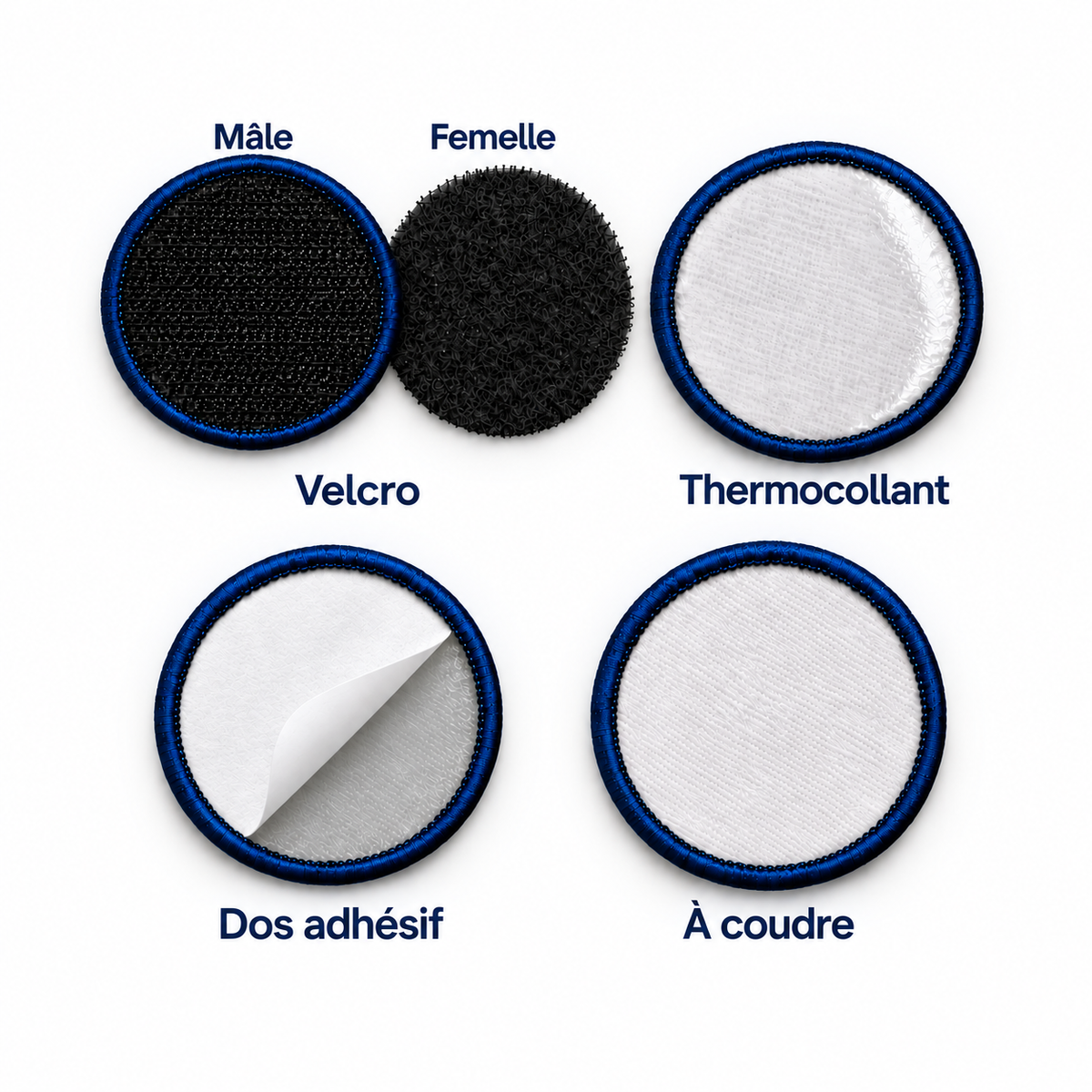 Les quatre dos d'écusson : velcro mâle et femelle, thermocollant, dos adhésif repositionnable et dos à coudre